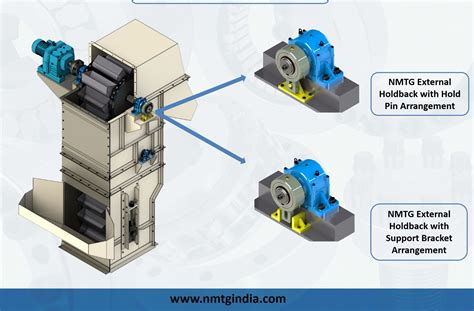 nmg mmtci|Holdback Device .